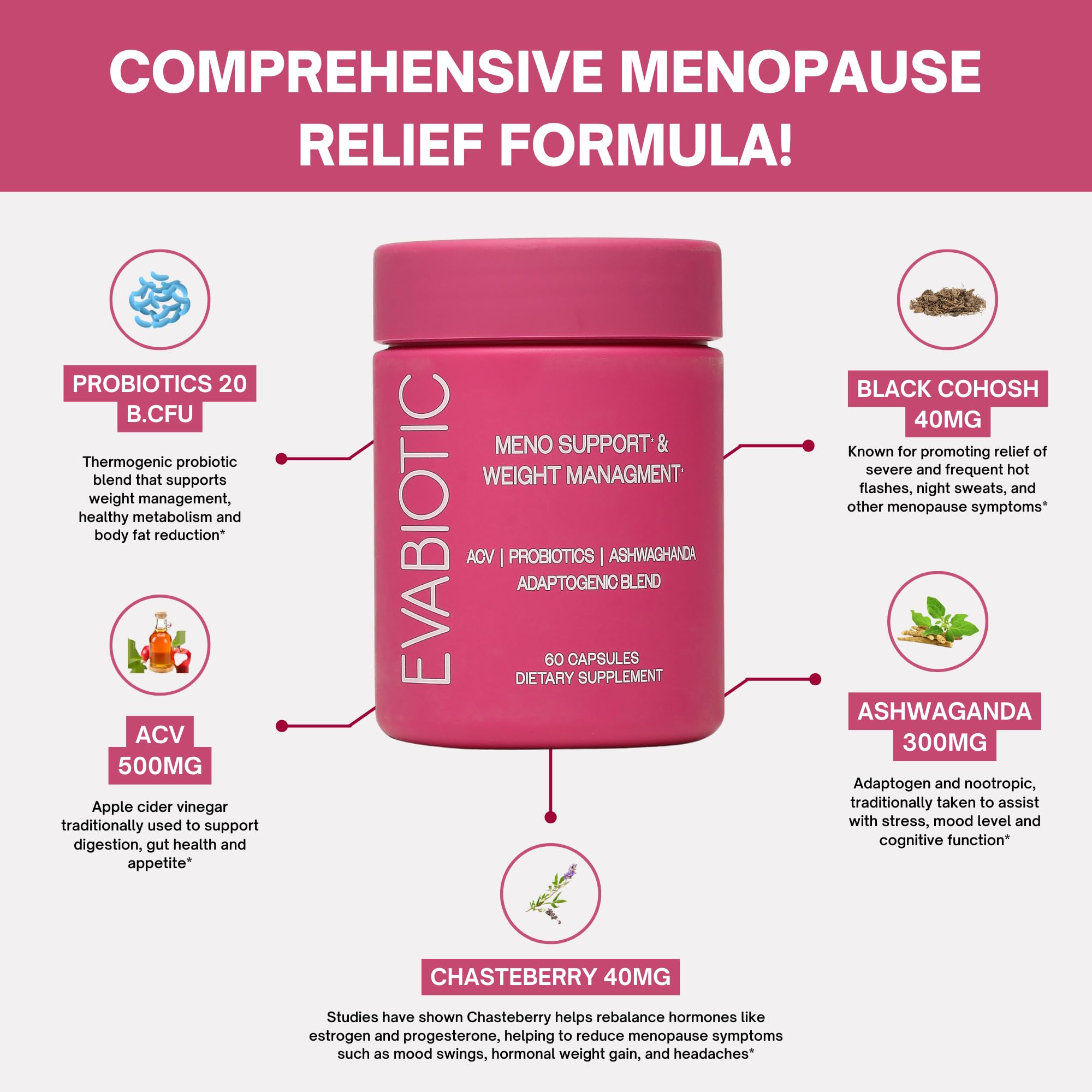EVABIOTIC bottle with glass of water suggests daily use for hot flashes and night sweats.