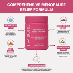 EVABIOTIC bottle with glass of water suggests daily use for hot flashes and night sweats.