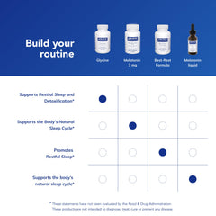 Pure Encapsulations Glycine bottle shown in an evening routine setup.