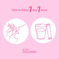 EVER COLLAGEN TIME compact travel packaging designed for ease on the go.