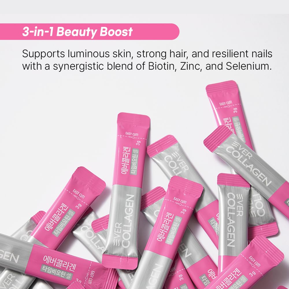 EVER COLLAGEN TIME depiction of skin, hair, and nails benefits in daily routine.