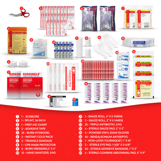 Ever Ready First Aid kit with wall-mount case open showing organized contents.
