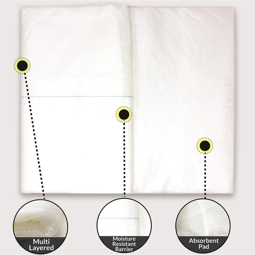 Expanded dressing demonstrates large-area coverage for bigger wounds