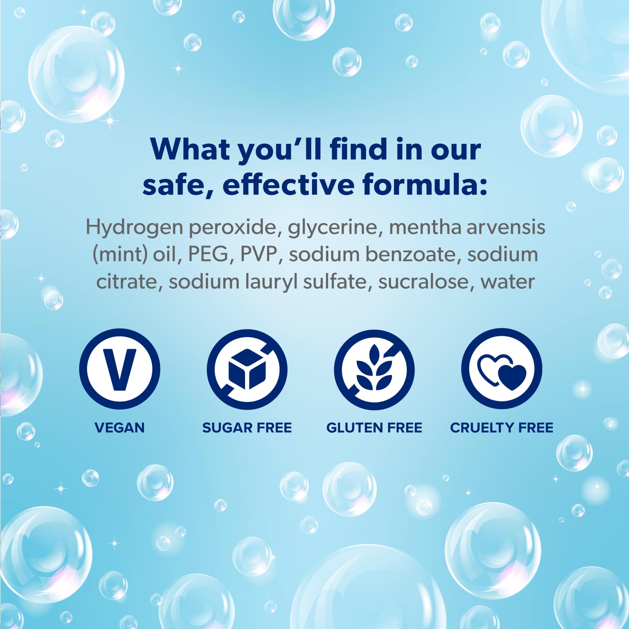 EverSmile PreOp fits into daily routine before brushing.