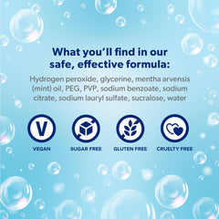 EverSmile PreOp fits into daily routine before brushing.