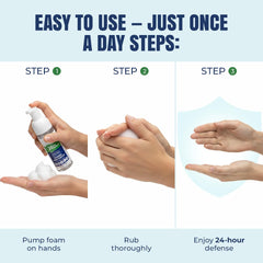 Everest hand-application shows quick absorption and non-sticky finish.