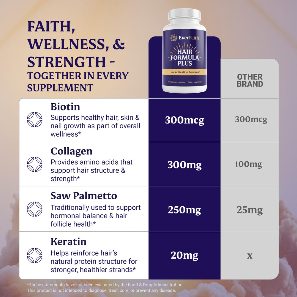 EVERFAITH Hair Formula Plus daily dose on a vanity tray.