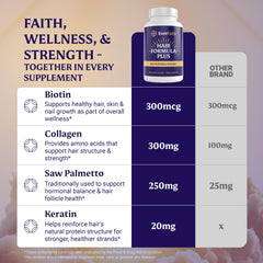 EVERFAITH Hair Formula Plus daily dose on a vanity tray.