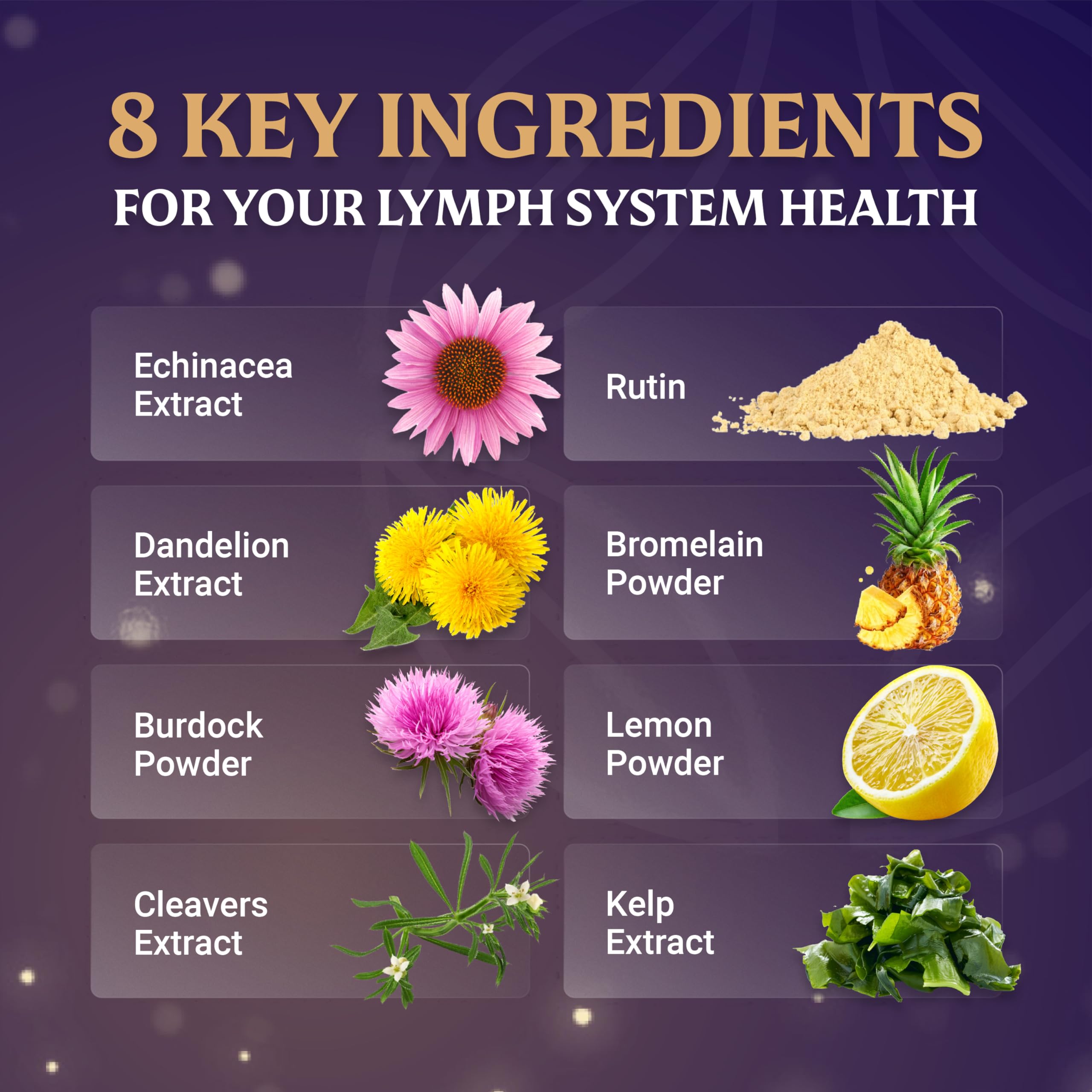 Everfaith LymphaFlo herbal blend visuals with dried botanicals and lemon powder.