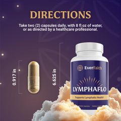 Everfaith LymphaFlo ingredients displayed in a glass bowl with herbs and botanicals.