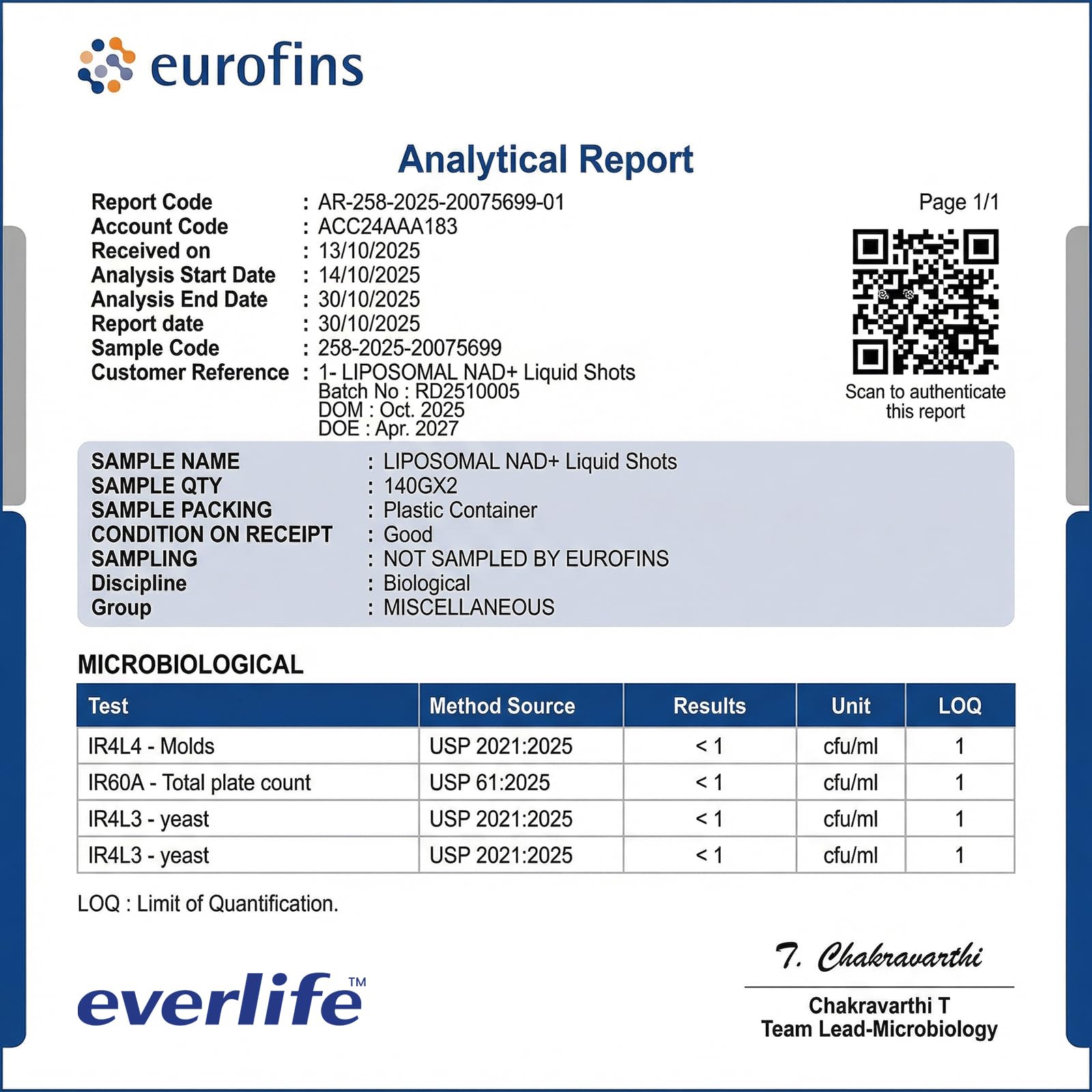 Everlife Liposomal NAD+ shelf-stable formulation signaling consistent potency