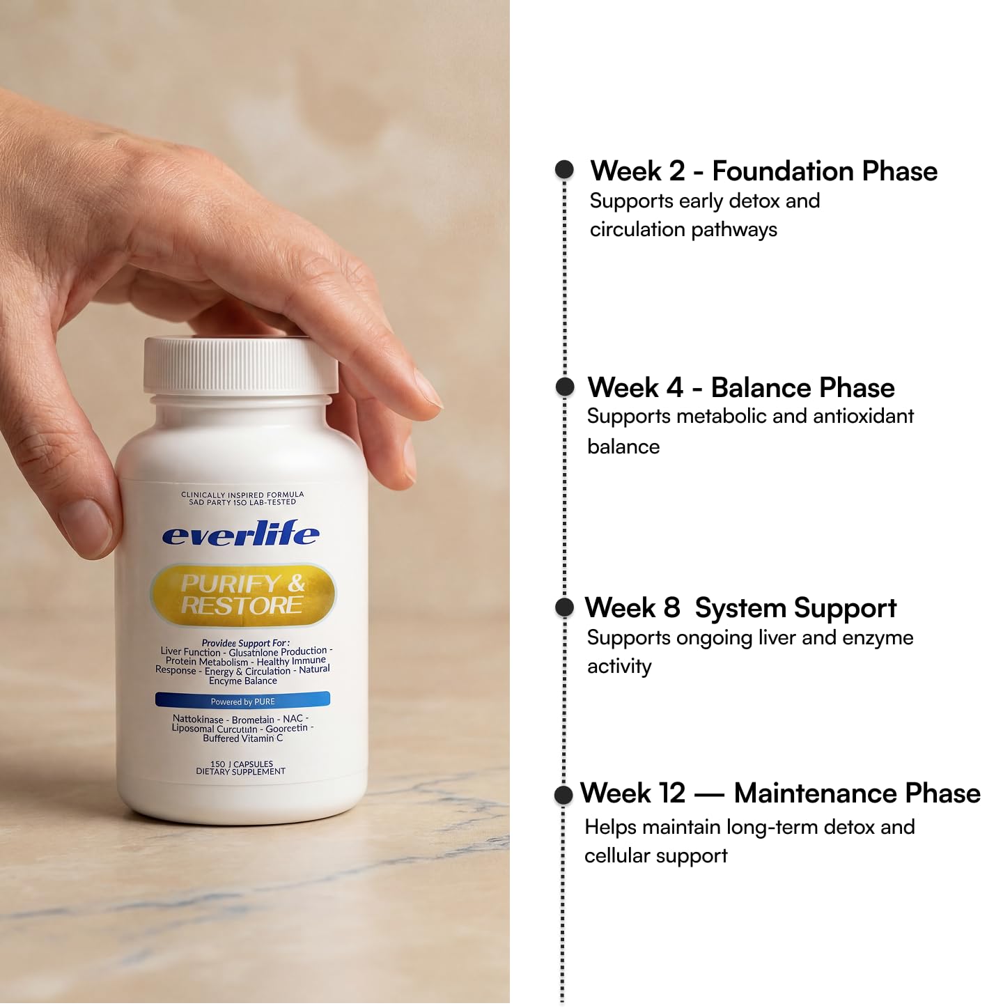 Everlife Spike Protein Detox bottle pour demonstrates convenient daily dosing