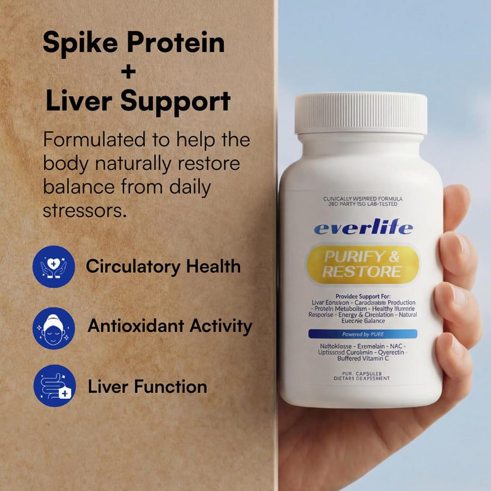 Everlife Spike Protein Detox capsules close-up highlight potent blend for circulation and detox