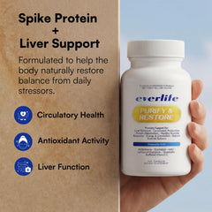 Everlife Spike Protein Detox capsules close-up highlight potent blend for circulation and detox