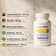 Everlife Spike Protein Detox capsules lifestyle shot illustrates easy wellness routine