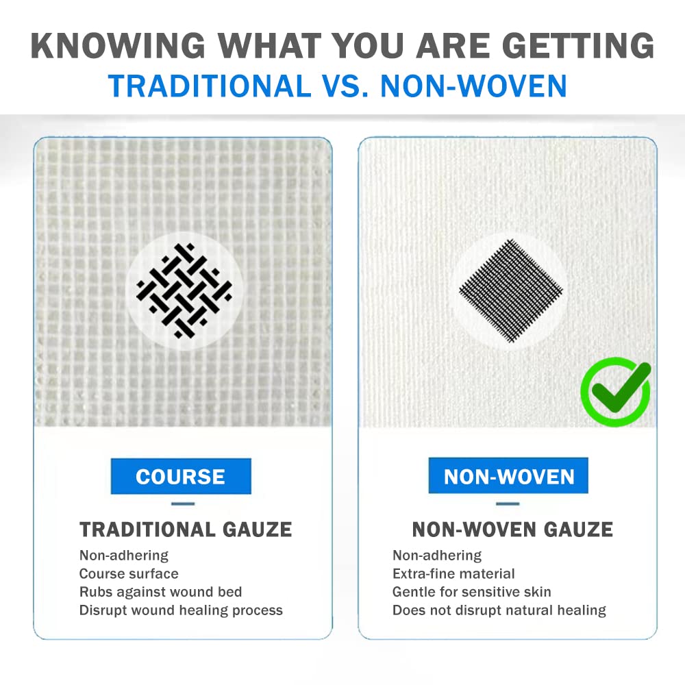 Everlit zero-point-five cm thick gauze pad offers bulk dressing options.