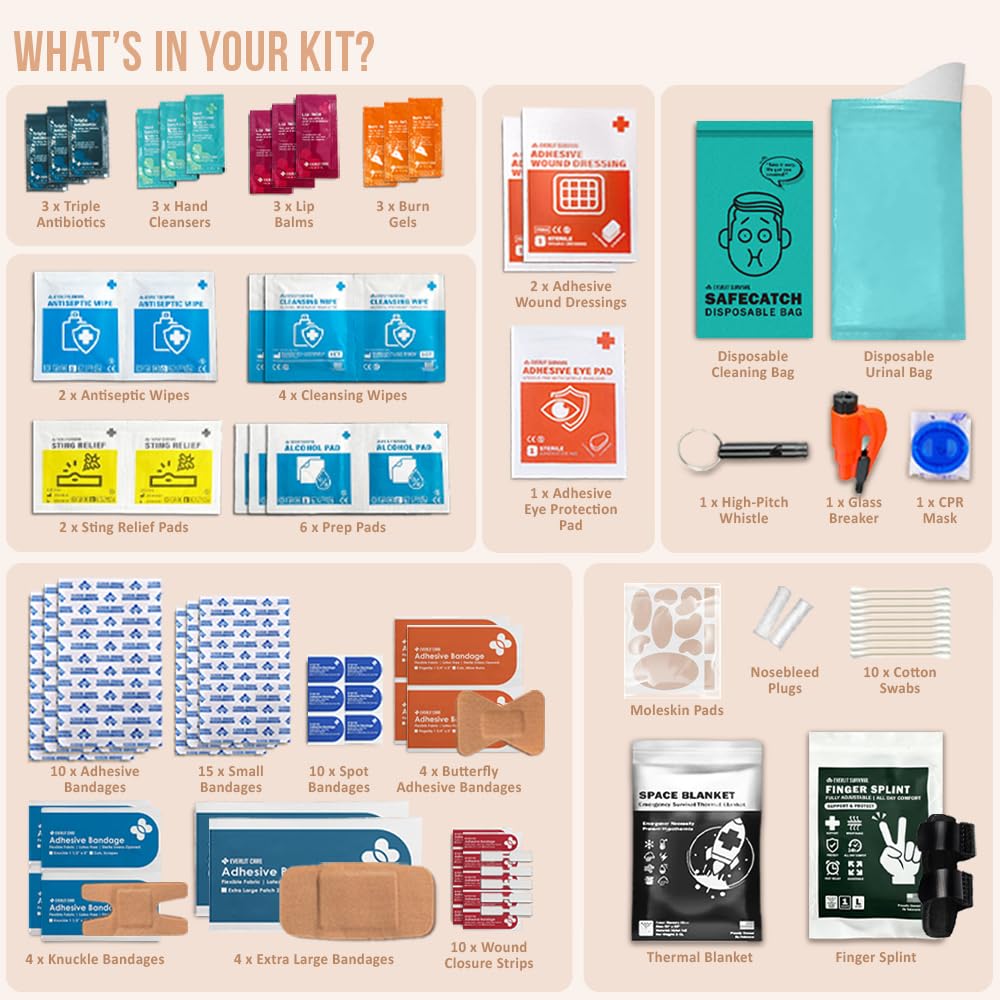 EVERLIT CARE emergency supplies kit keeps road-ready essentials organized.