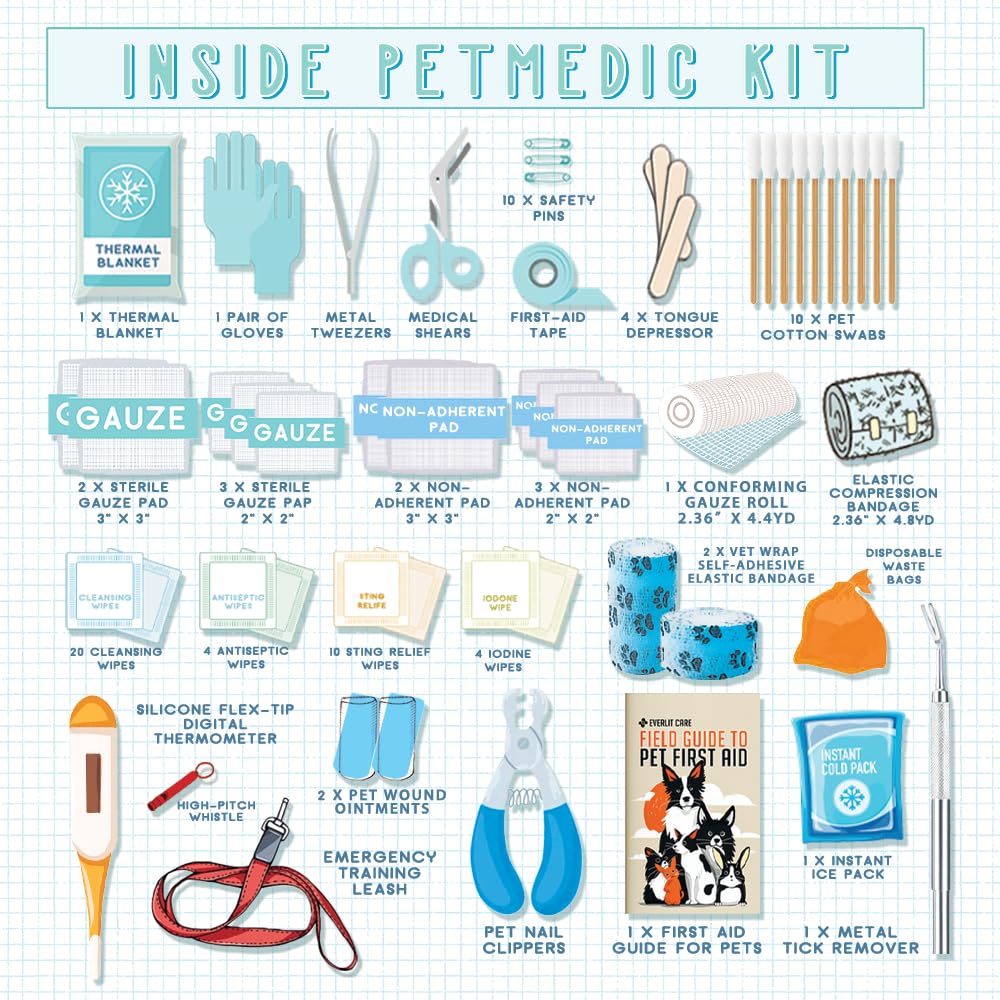 EVERLIT Pet Medic Kit case open top view showing organized compartments.
