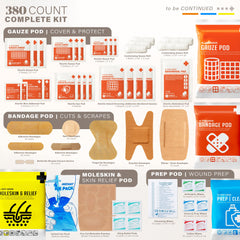 EVERLIT CARE organized contents with sterile and non-sterile sections
