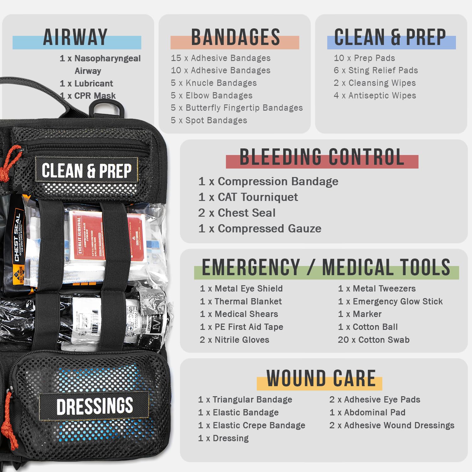Everlit chest seal in compact pouch for quick wound management.