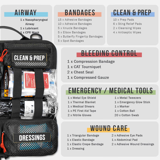Everlit chest seal in compact pouch for quick wound management.