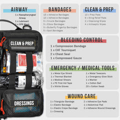 Everlit chest seal in compact pouch for quick wound management.
