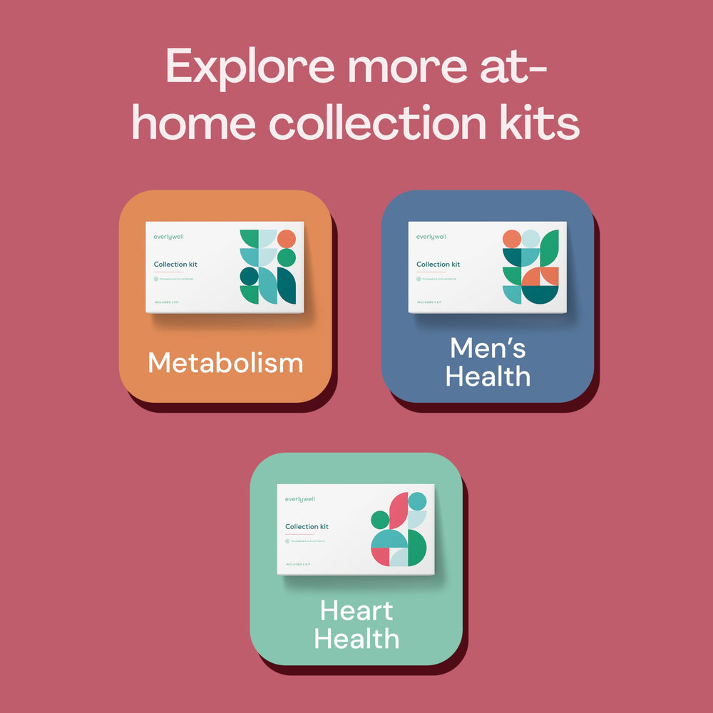 Everlywell board-certified physicians review the results.