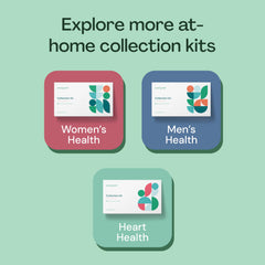 Privacy‑focused design of the Everlywell testing kit