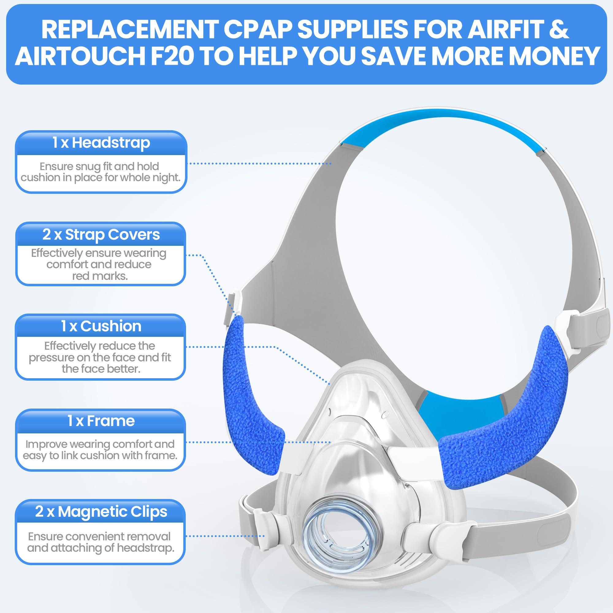 Everness AirFit F20 Small silicone cushion delivers soft comfort and a consistent seal.