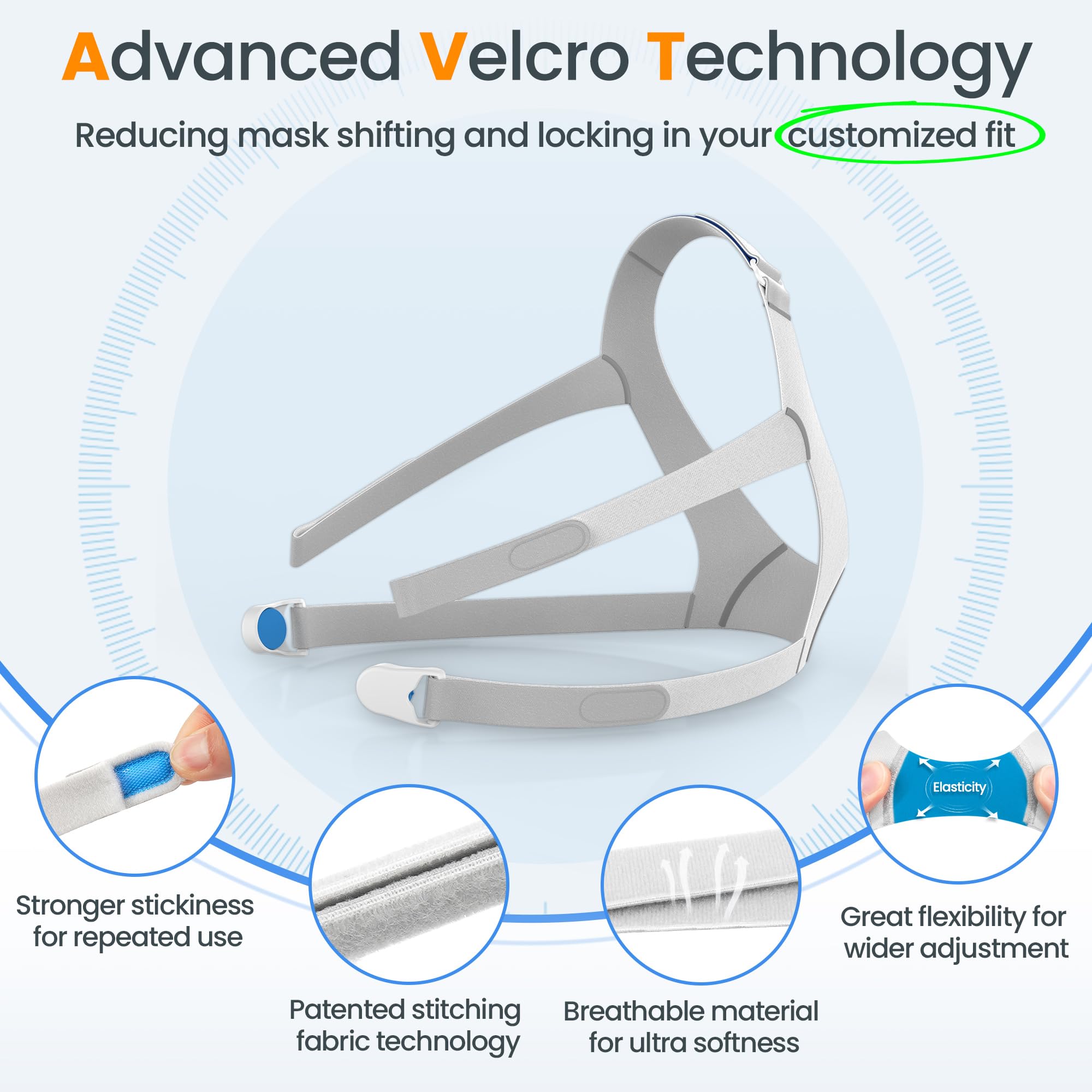 Everness AirFit F30 durable frame emphasizing long-lasting CPAP performance.