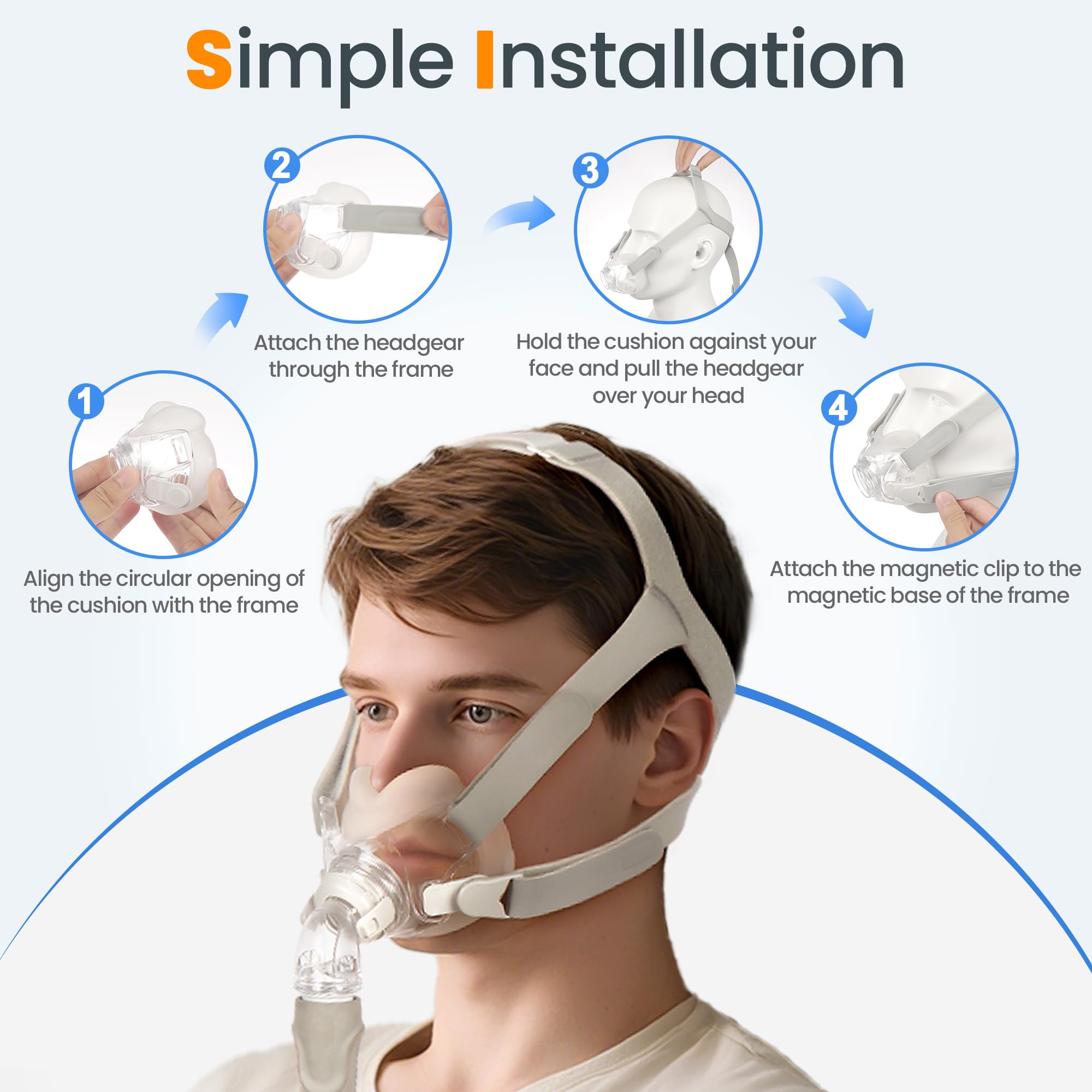 Everness AirFit F30 easy-clean design for simple maintenance.
