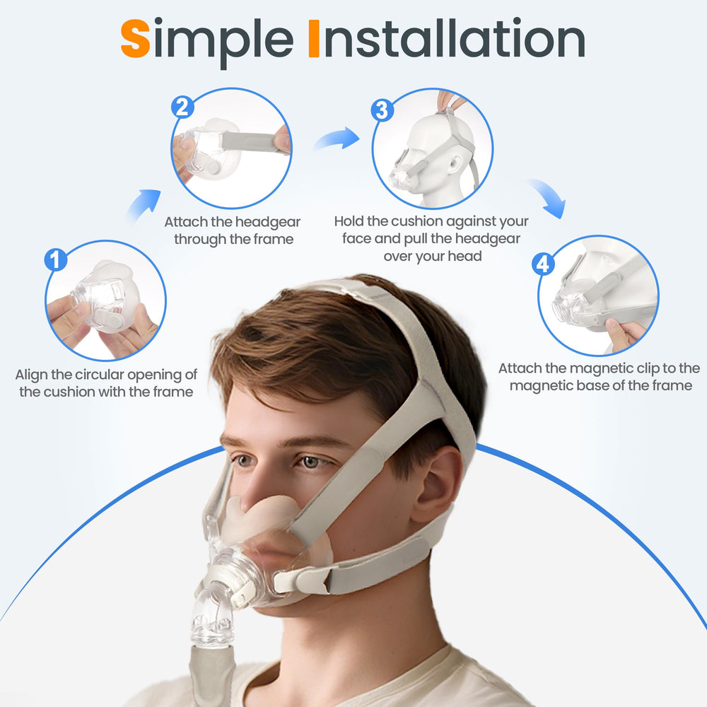 Everness AirFit F30 easy-clean design for simple maintenance.