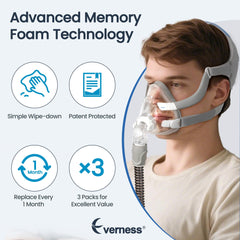 Everness AirTouch F20 cushion assembly process for quick replacement.