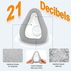 Everness AirTouch F20 cushion seal detail with nose-area silicone element.