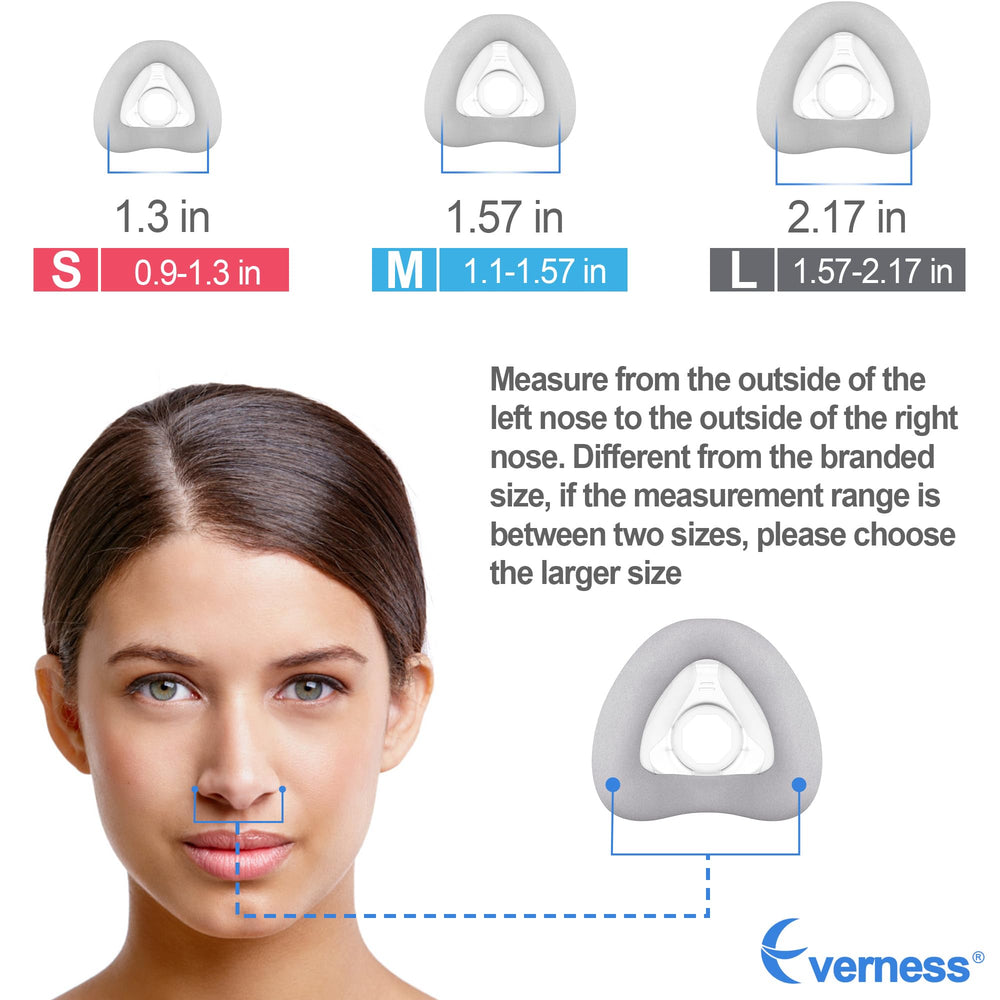 Everness AirTouch N20 S cushion size guide helps a precise fit.