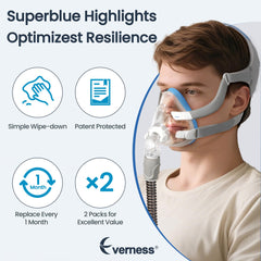 Everness beard-friendly seal supports bearded users with a secure fit.