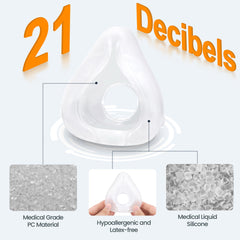 Everness soft two-pack CPAP liner adds a cushioned interface for comfort.