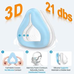Everness triple-layer 3D design blends silicone, memory foam, and fabric for comfort.