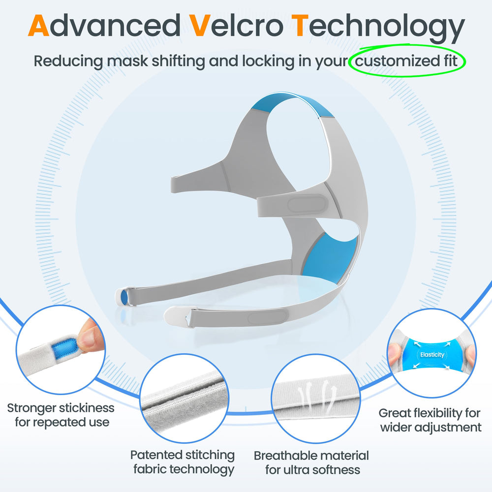 Everness durable, ergonomic frame supports consistent seal and stability.