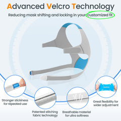 Everness durable, ergonomic frame supports consistent seal and stability.