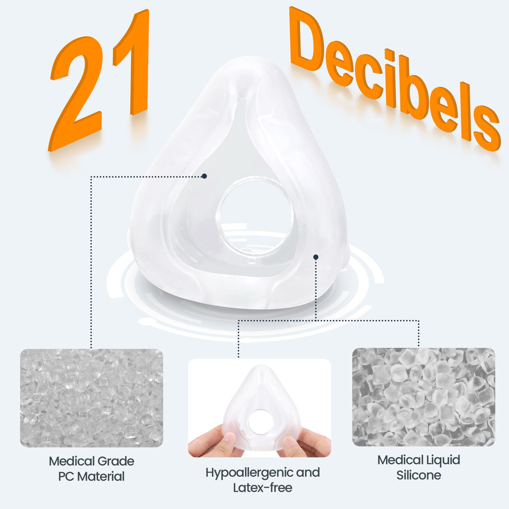 Everness F20 magnetic clips shown for quick, secure fitting.