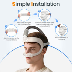 Everness lightweight design frame-elbow for AirFit N30i reduces facial pressure.