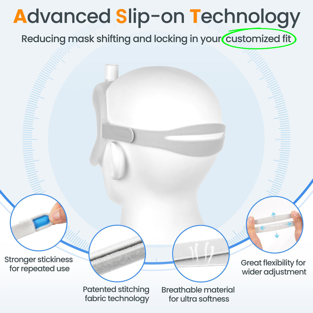 Everness slip-on headgear for N30i simplifies setup and quick adjustments.