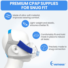 Everness headstrap with clips and magnets provides reliable connection.