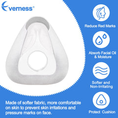 Everness memory foam cushion with nose-area silicone segment for improved seal.
