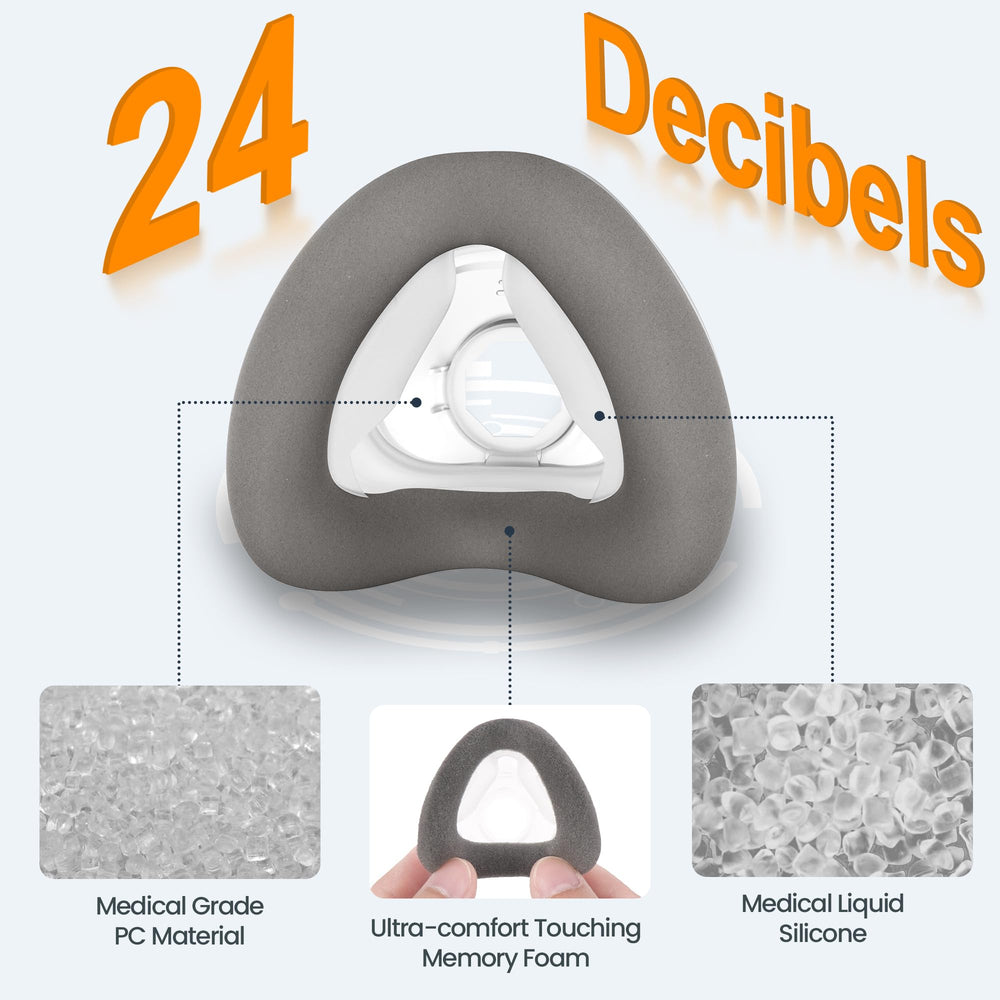 Everness memory foam cushion with silicone nose-bridge area for better sealing