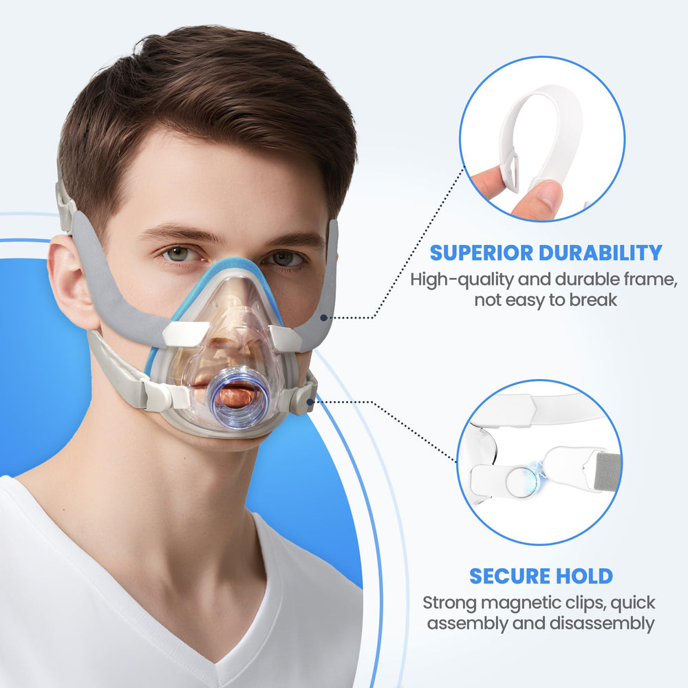 Everness memory foam-seal combination reduces facial irritation for F20