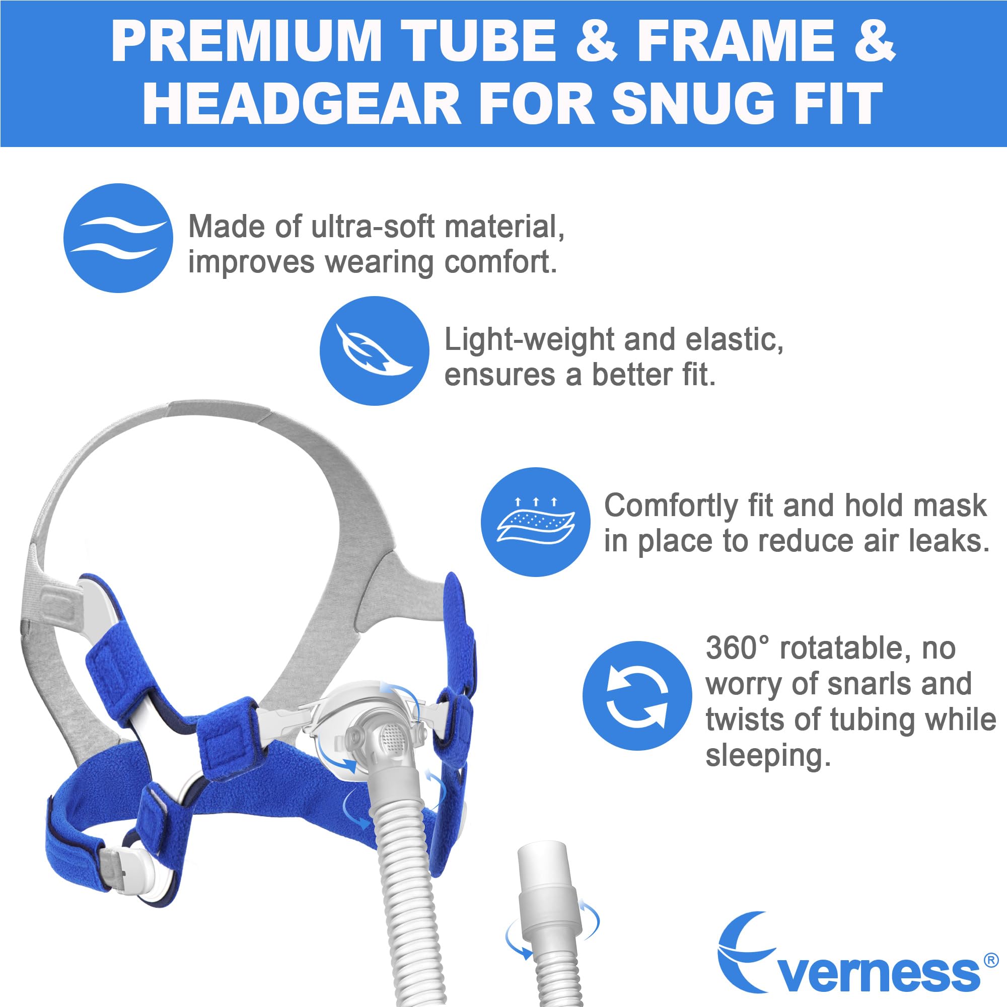 Everness replacement frame demonstrates a durable structure built for long-term use