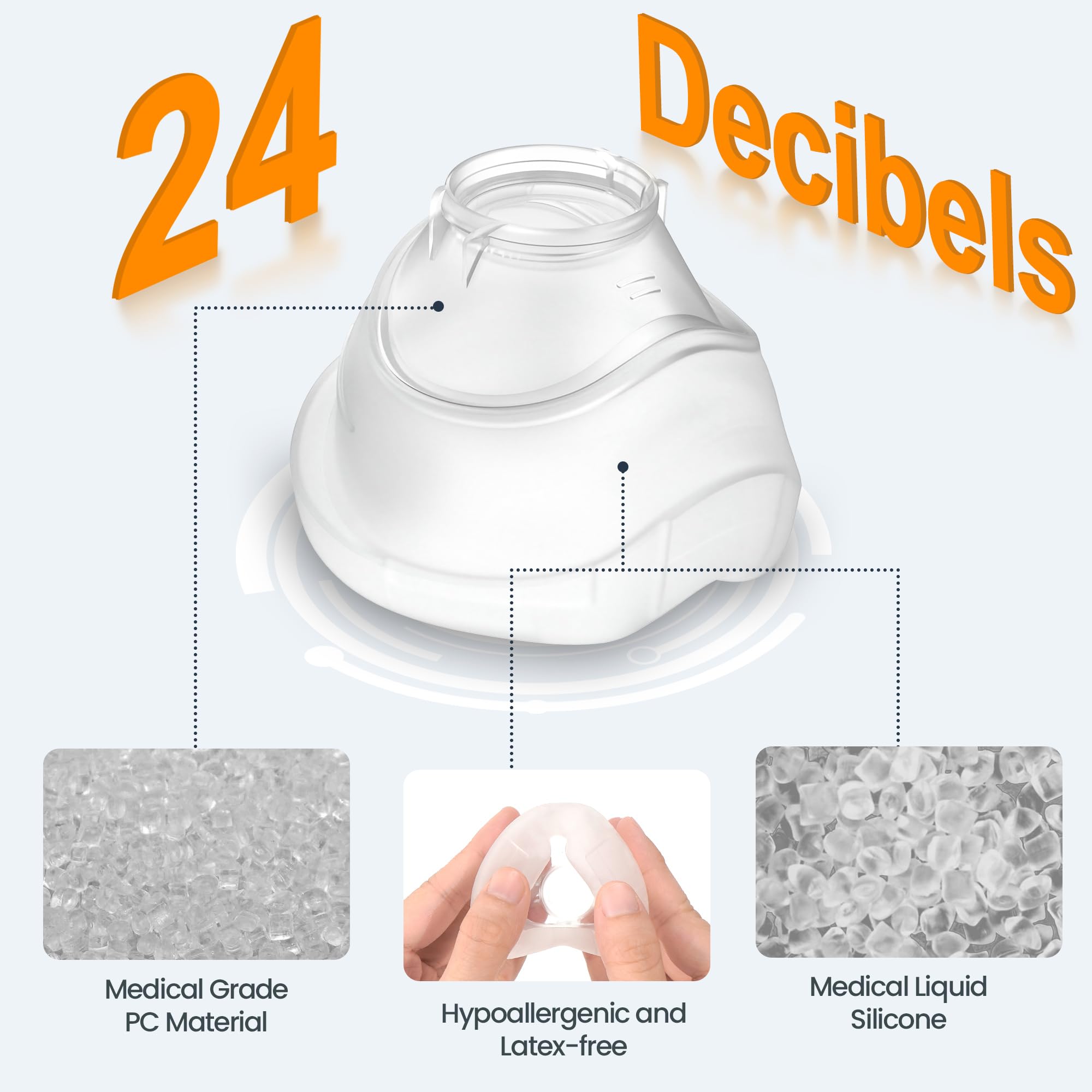 Everness replacement cushion Airfit N20 Large seal-focused image for stable nightly fit.