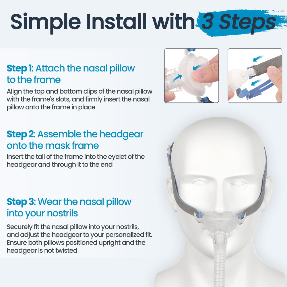 Everness durable frame emphasizes long-term use and stable nasal pillow seal